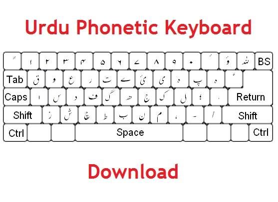 online urdu keyboard free